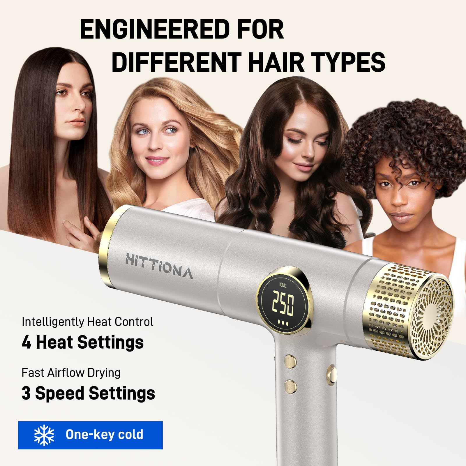 Amazon.com: HITTIONA Dual Voltage Travel Hair Dryer with Magnetic